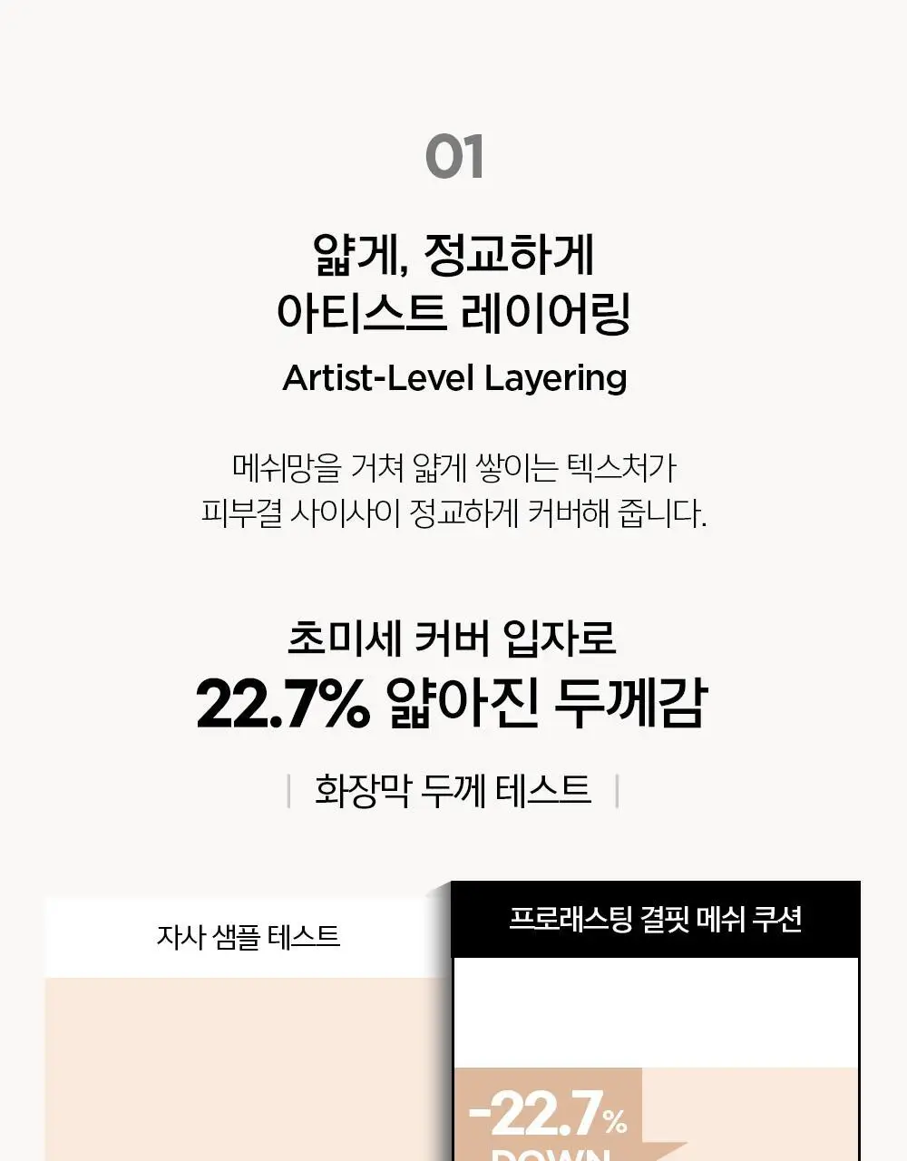 [프라이머,물결크림10ml 증정] 정샘물 프로래스팅 결핏 메쉬 쿠션(단품/기획) SPF50+ PA++++ 상세페이지 14
